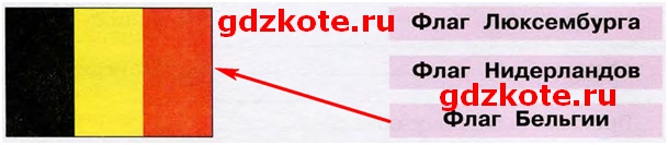 Составь список слов напоминаний о странах бенилюкса по образцу рубрики завязываем узелки 3 класс